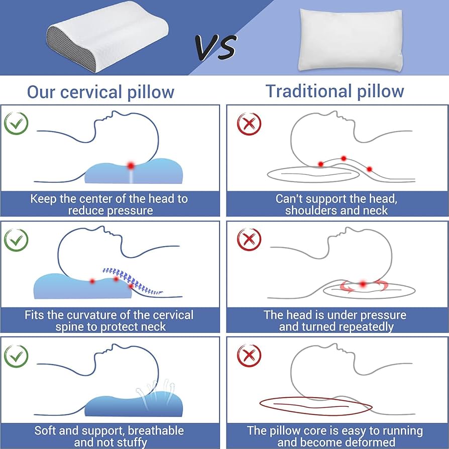 cervical pillow